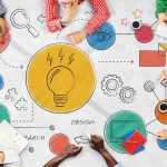 brand building best digital marketer in abu dhabi